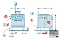 Плита Angelo Po 1G1PE1EV, фото №4, интернет-магазин пищевого оборудования Систем4