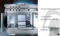 Плита Angelo Po 04WFAAV, фото №2, интернет-магазин пищевого оборудования Систем4