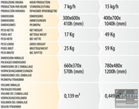 Макароноварка FIMAR CPM/30, фото №5, интернет-магазин пищевого оборудования Систем4