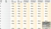 Макароноварка FIMAR CPM/30, фото №8, интернет-магазин пищевого оборудования Систем4