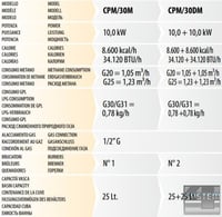 Макароноварка FIMAR CPM/30M, фото №4, інтернет-магазин харчового обладнання Систем4