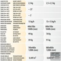 Макароноварка FIMAR CPM/30M, фото №5, інтернет-магазин харчового обладнання Систем4