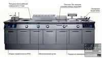 Вапо гриль Electrolux E7GREHGS00, фото №5, интернет-магазин пищевого оборудования Систем4