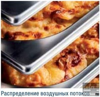 Пароконвектомат Rational CM 101 газ, фото №5 Пароконвектомат Rational CM 101 газ, фото №5, інтернет-магазин харчового обладнання Систем4
