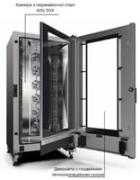 Пароконвектомат Unox XEVL-2011-E1LS, фото №2, интернет-магазин пищевого оборудования Систем4