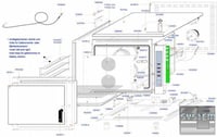 Пароконвектомат Bartscher 6 х 1/1GN 116.406, фото №2, интернет-магазин пищевого оборудования Систем4