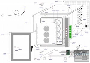 Пароконвектомат Bartscher BS 10110 Easy+ 116.820, фото №2, интернет-магазин пищевого оборудования Систем4