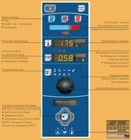 Пароконвектомат Electrolux AOS061EBA2, фото №7, інтернет-магазин харчового обладнання Систем4