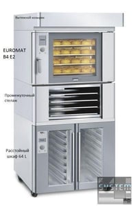 Конвекційна піч WIESHEU Euromat B4 E2, фото №2, інтернет-магазин харчового обладнання Систем4