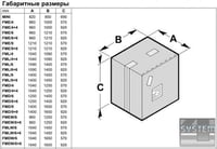 Печь Fimar FME/4, фото №4, интернет-магазин пищевого оборудования Систем4