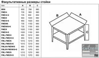 Пекти Fimar FMEW/6+6, фото №6, інтернет-магазин харчового обладнання Систем4