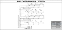 Пекти Fimar FYL/6+6, фото №8, інтернет-магазин харчового обладнання Систем4