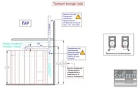 Печь ротационная Bongard 8.63E, фото №2, интернет-магазин пищевого оборудования Систем4