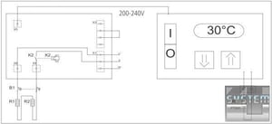 Теплова шафа Rational для моделей 61/101 (пересувна), фото №7, інтернет-магазин харчового обладнання Систем4