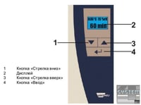 Розстоєчна шафа WIESHEU GS 10, фото №3, інтернет-магазин харчового обладнання Систем4