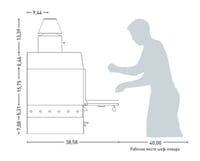 Печь угольная Josper HJX25MBC, фото №2, интернет-магазин пищевого оборудования Систем4