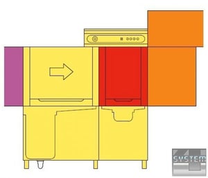 Посудомийна машина Krupps ES340, фото №2, інтернет-магазин харчового обладнання Систем4
