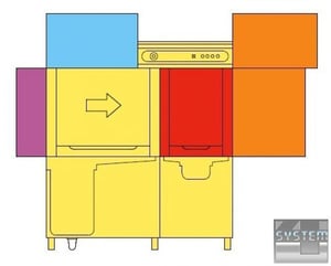Посудомоечная машина Krupps ES360, фото №2, интернет-магазин пищевого оборудования Систем4