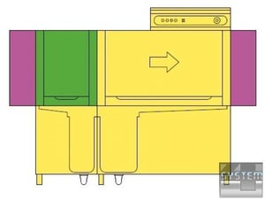 Посудомоечная машина Krupps ES400, фото №2, интернет-магазин пищевого оборудования Систем4