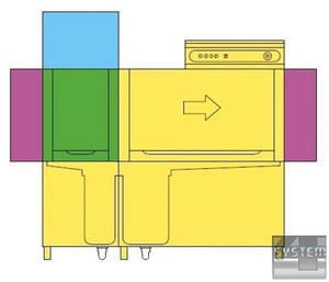 Посудомоечная машина Krupps ES420, фото №2, интернет-магазин пищевого оборудования Систем4
