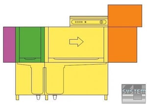Посудомоечная машина Krupps ES440, фото №2, интернет-магазин пищевого оборудования Систем4