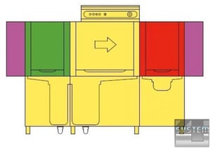 Посудомоечная машина Krupps ES500, фото №2, интернет-магазин пищевого оборудования Систем4