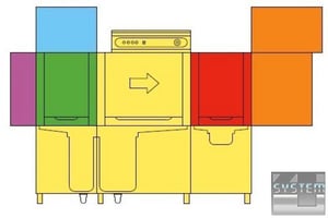 Посудомоечная машина Krupps ES760, фото №2, интернет-магазин пищевого оборудования Систем4