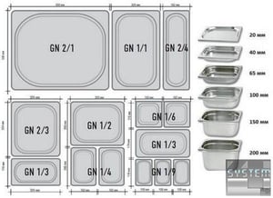 Сушка для GN1/2 Monchini 01-55-P12DS, фото №2, інтернет-магазин харчового обладнання Систем4