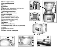 Вакуумный упаковщик Apach AVM 312, фото №3, интернет-магазин пищевого оборудования Систем4