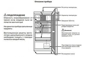 Холодильный шкаф Liebherr LKexv 3600 Mediline, фото №5, интернет-магазин пищевого оборудования Систем4
