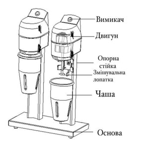 Миксер для молочных коктейлей JAU SR 2, фото №4, интернет-магазин пищевого оборудования Систем4