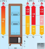 Винный шкаф Tecfrigo Enotec 340 (3TV), фото №3, интернет-магазин пищевого оборудования Систем4