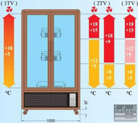 Винный шкаф Tecfrigo Enotec 680 (1TV), фото №3, интернет-магазин пищевого оборудования Систем4