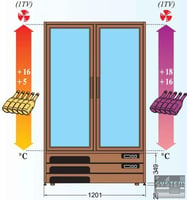 Винный шкаф Tecfrigo GROTTA 600 (2TV), фото №3, интернет-магазин пищевого оборудования Систем4