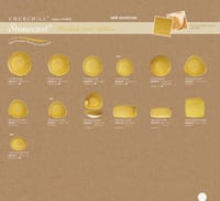 Тарелка круглая Churchill  Stonecast Mustard SMSSEVP81, фото №5, интернет-магазин пищевого оборудования Систем4
