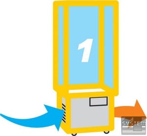 Морозильный шкаф для мягкого мороженого Tecfrigo Innova 500 GBT:, фото №2, интернет-магазин пищевого оборудования Систем4