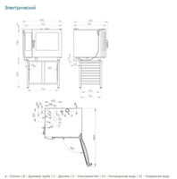 Пароконвектомат Retigo B 611I, фото №3, інтернет-магазин харчового обладнання Систем4