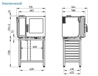 Пароконвектомат Retigo O 623IC, фото №4, інтернет-магазин харчового обладнання Систем4