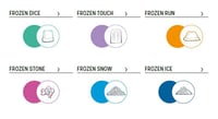 Льодогенератор NTF FRM 35 W, фото №3, інтернет-магазин харчового обладнання Систем4