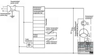 Холодильна вітрина Bartscher 110.110, фото №3, інтернет-магазин харчового обладнання Систем4