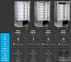 Вітрина холодильна SAGI (luxor) KP8Q, фото №7, інтернет-магазин харчового обладнання Систем4