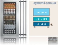 Холодильный агрегат для линий самообслуживания SAGI (Self-service) QE14VRW, фото №5, интернет-магазин пищевого оборудования Систем4