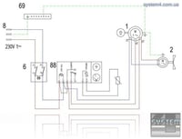 Холодильна полиця SAGI (Alzatine Refrigerate) KAR143, фото №6, інтернет-магазин харчового обладнання Систем4