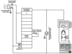 Холодильна вітрина Bartscher 6х1/4 GN, 150мм 110.134, фото №3, інтернет-магазин харчового обладнання Систем4