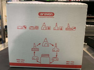 Диспенсер для соусов Araven 00556, фото №5, интернет-магазин пищевого оборудования Систем4