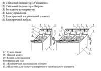 Фритюрница Airhot EF 12, фото №11, интернет-магазин пищевого оборудования Систем4