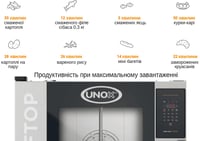 Пароконвектомат Unox XEVC-0511-EZRM-LP, фото №3, интернет-магазин пищевого оборудования Систем4