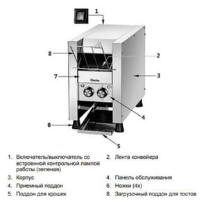 Тостер конвейерный Bartscher Mini-XS, фото №9, интернет-магазин пищевого оборудования Систем4