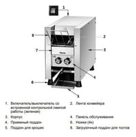 Тостер конвеєрний Bartscher Mini-XS, фото №9, інтернет-магазин харчового обладнання Систем4