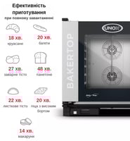 Пароконвектомат Unox XEBC-06EU-E1RM-MP, фото №2, интернет-магазин пищевого оборудования Систем4
